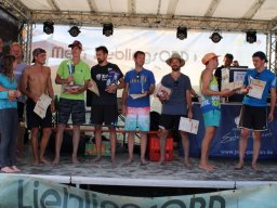 Beachcup 2019